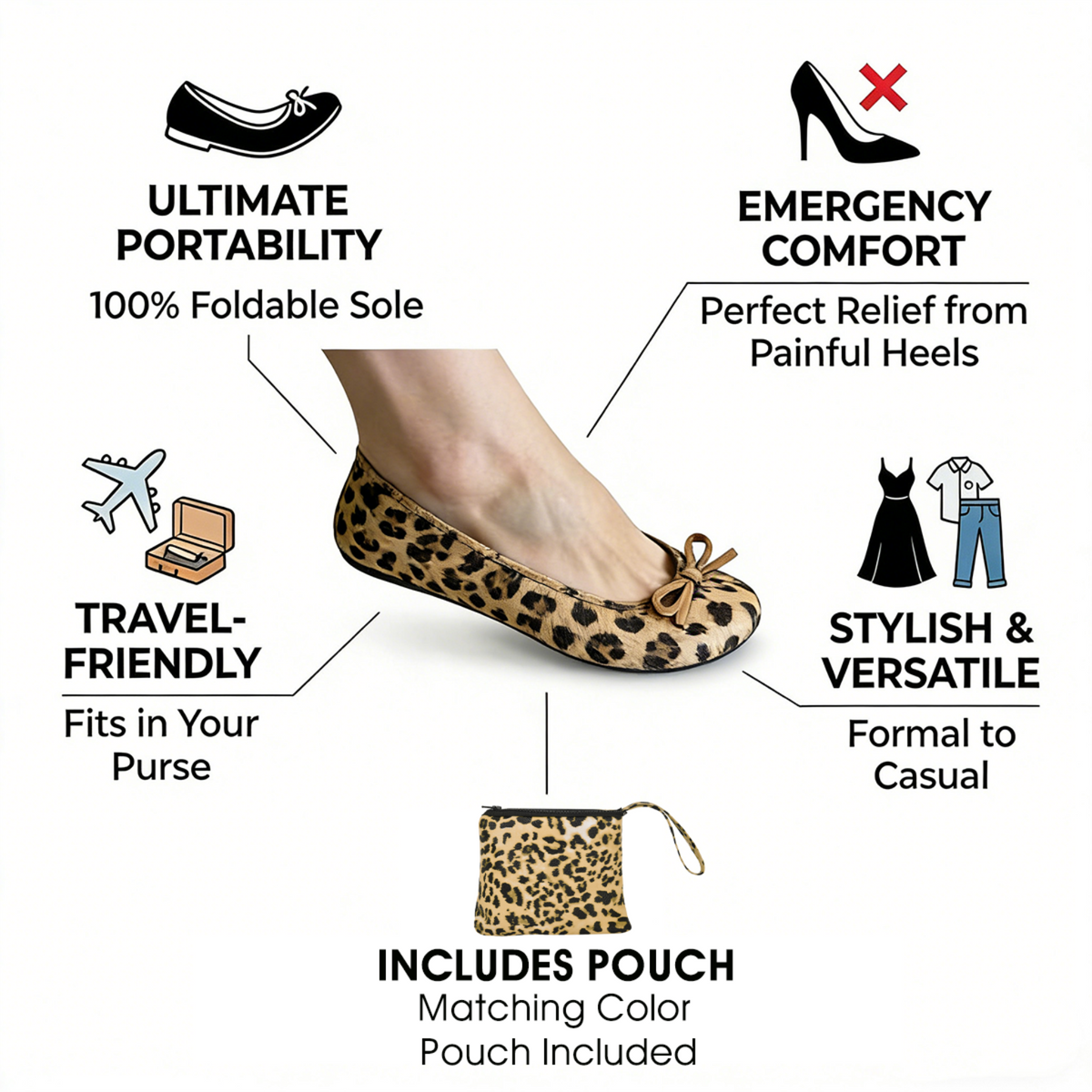 Rolly Flats-Women's Foldable Ballet Flats, Travel & Wedding Shoes, Fit in Your Purse-Yellow Leopard
